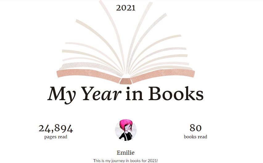 bilan-lecture-Alivreouvert-2021